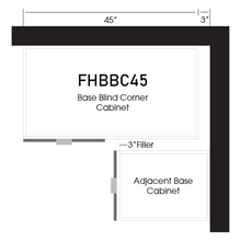 Load image into Gallery viewer, Valencia White Series Full Height Blind Base Cabinet with 1 Door and 1 Shelf